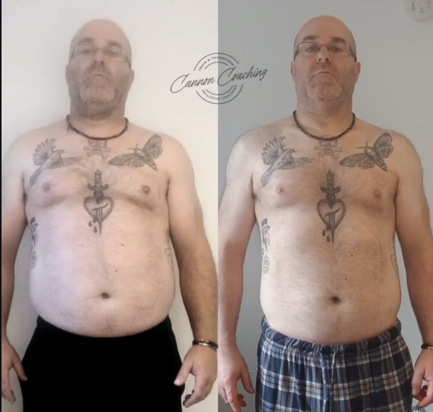 Cannon Coaching client before and after